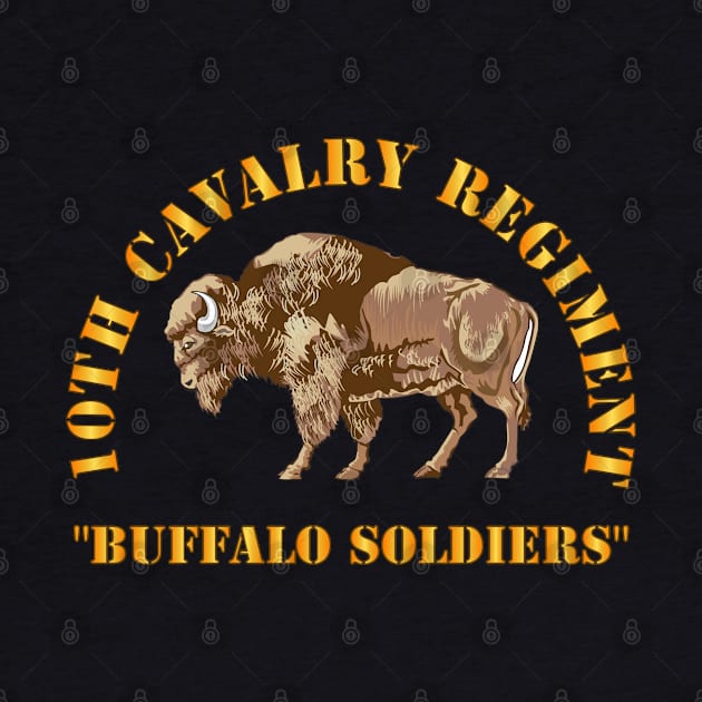 10th Cavalry Regiment - Buffalor Soldiers by twix123844